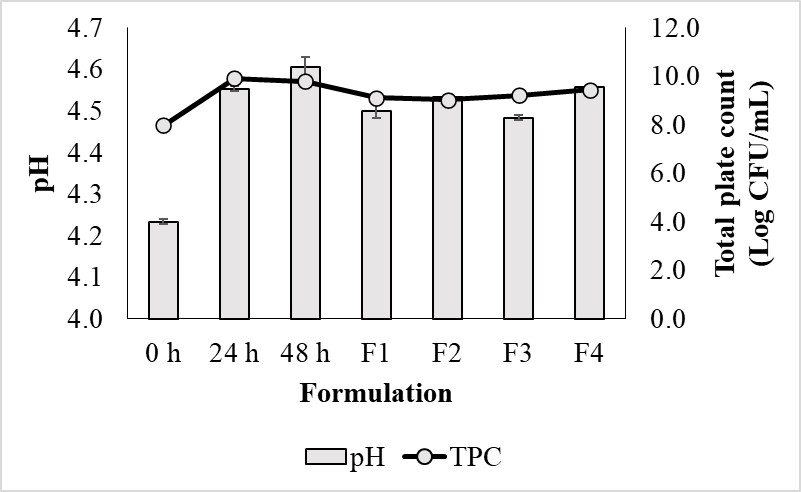 https://nrfhh.s3.eu-north-1.amazonaws.com/NRFHH-00557/NRFHH-00557-Figure%2B2.jpg